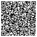 QR code with Local Net contacts