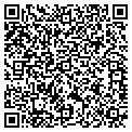 QR code with Localnet contacts