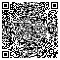 QR code with Localnet contacts