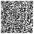 QR code with Morgan Warehouse Pools contacts