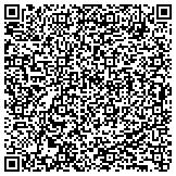 QR code with M.H.I.S. Handyman Carpentry and Inspections contacts