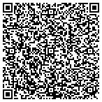 QR code with PointClick Technologies LLC contacts
