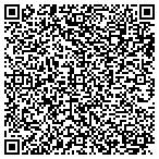 QR code with Construction Engineering Service contacts