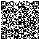 QR code with Creative Internet Techniques LLC contacts