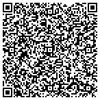 QR code with Milestone Massage & Spa contacts