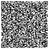 QR code with Professional Construction & Handy Man Service contacts