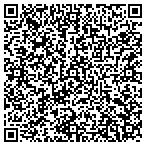 QR code with Randy The Handyman contacts