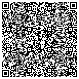 QR code with New Life Massage Therapy for Women contacts