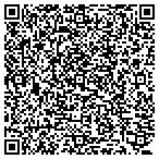 QR code with Redfern Construction contacts