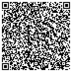 QR code with Consultant Resources Technology LLC contacts