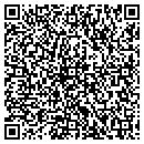 QR code with internet-money-making.org contacts