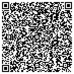 QR code with Mac Productions, Inc. contacts
