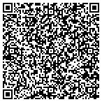 QR code with Engineered Products Solutions LLC contacts