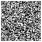 QR code with Spring Rain Massage contacts