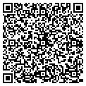 QR code with Sims Handyman contacts