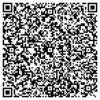 QR code with Strattons Handyman Service contacts