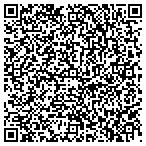 QR code with Temeculahandymanservice contacts