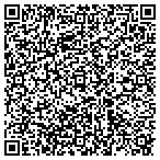 QR code with The Handyman La Crescenta contacts