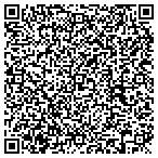 QR code with The Handyman Monrovia contacts
