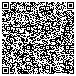 QR code with Internet Service Klamath Falls contacts