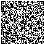 QR code with Internet Service Lake Oswego contacts
