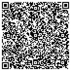 QR code with Internet Service West Linn contacts