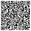 QR code with Localnet contacts