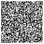 QR code with Handyman Services In Denver contacts