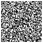 QR code with Indus Secure Network Solutions LLC contacts