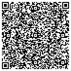 QR code with Infomation Technology Applications LLC contacts