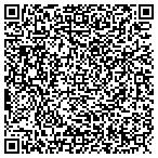 QR code with Information Concepts in Management contacts