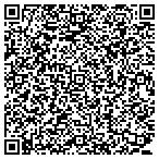 QR code with Omnipro Cleaning LLC contacts