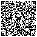 QR code with Perfect Pools LLC contacts