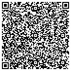 QR code with iQuality Concepts, LLC contacts