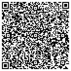 QR code with Advisors on Target contacts