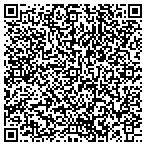 QR code with handyman-rental.com contacts