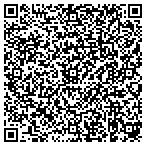 QR code with Ketner Web Site Services contacts