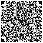 QR code with Sanpete Massage And Amp Bodywork contacts