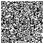 QR code with Shasta Pools & Spas contacts