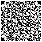 QR code with Sonoran Waters Custom Pool And Spa LLC contacts