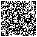 QR code with Rick's Auto Sales Inc contacts