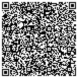 QR code with Summerhill Business Solutions LLC contacts