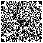 QR code with Spotless Duct Cleaning Service contacts