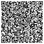 QR code with Suds Domestic Service contacts