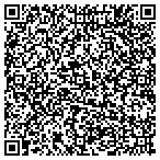 QR code with Inside Out Wellness contacts