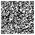 QR code with Southern Valley Hosting contacts
