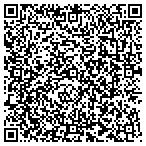 QR code with We Fix Ugly Pools Pool Builder contacts