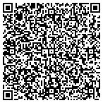 QR code with Charles T Mallett Handyman contacts