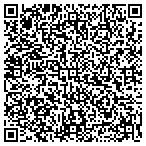 QR code with Charles T Mallett Handyman contacts