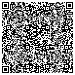 QR code with Vermont Therapeutic Touch Soro contacts